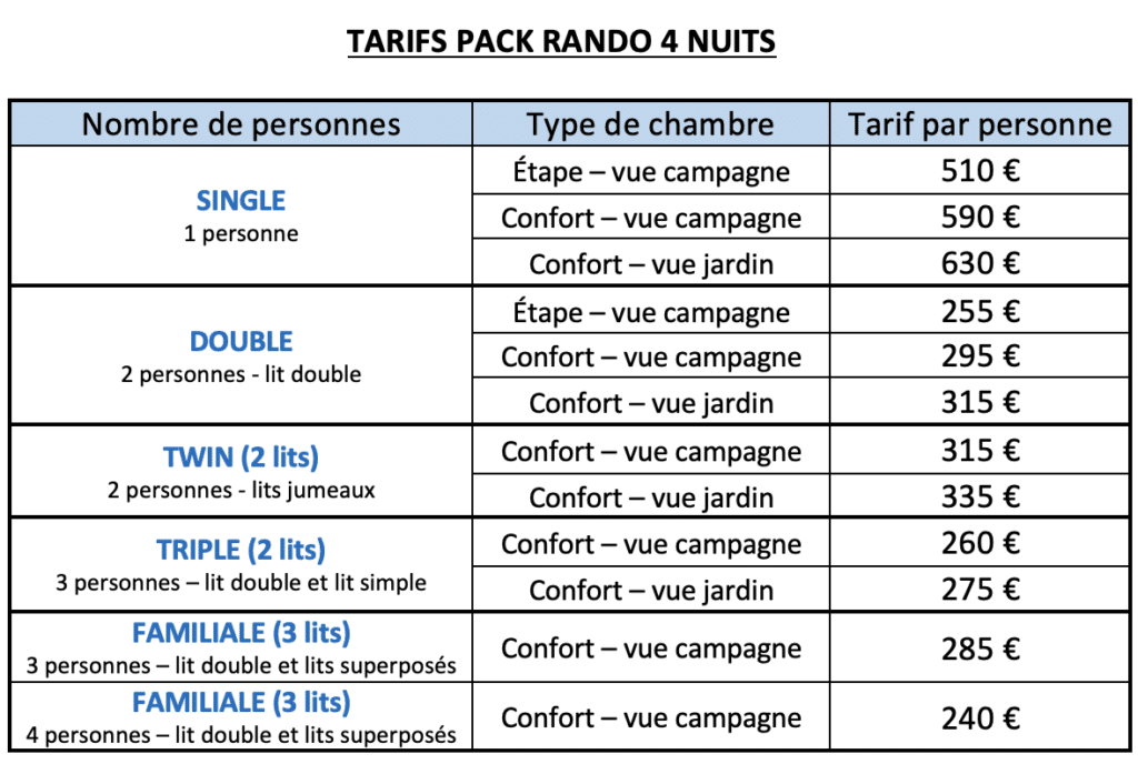 Tarifs Pack Rando 5 jours