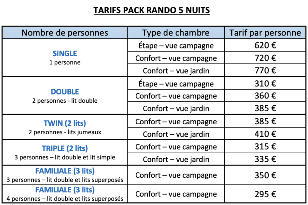 Tarifs Pack Rando 6 jours