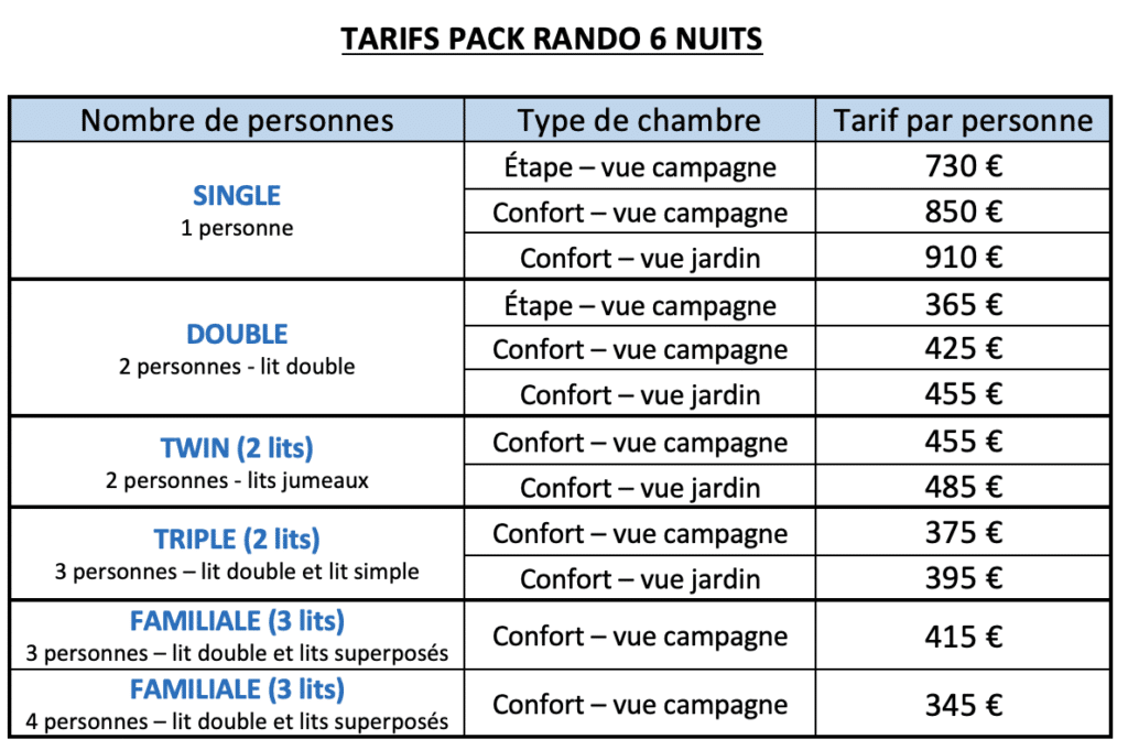 Tarifs Pack Rando 7 jours