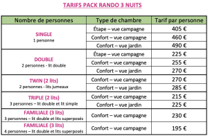 Tarifs pack randonnée Belle Ile 3 nuits