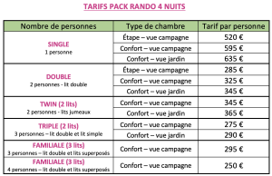 Tarifs du pack randonnée à Belle Ile pour 4 nuits avec l'hôtel Aux Tamaris à Sauzon