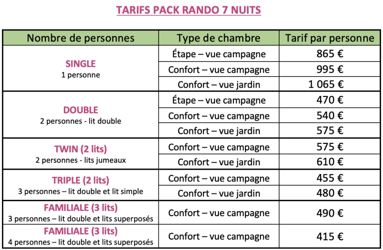 Pack Rando Tamaris - 7 nuits